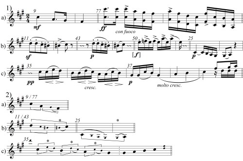 2) Motivik 1. Satz.jpg